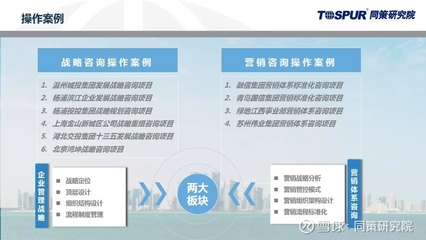 同策研究院系列產(chǎn)品發(fā)布 企業(yè)戰(zhàn)略管理2.0——賦能企業(yè)管理咨詢(xún)新紀(jì)元